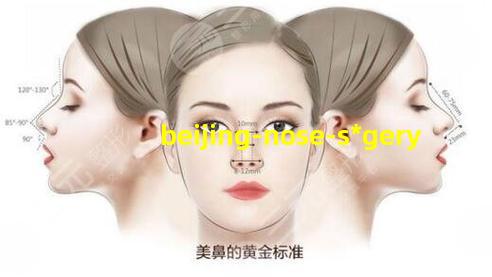 beijing nose s*gery